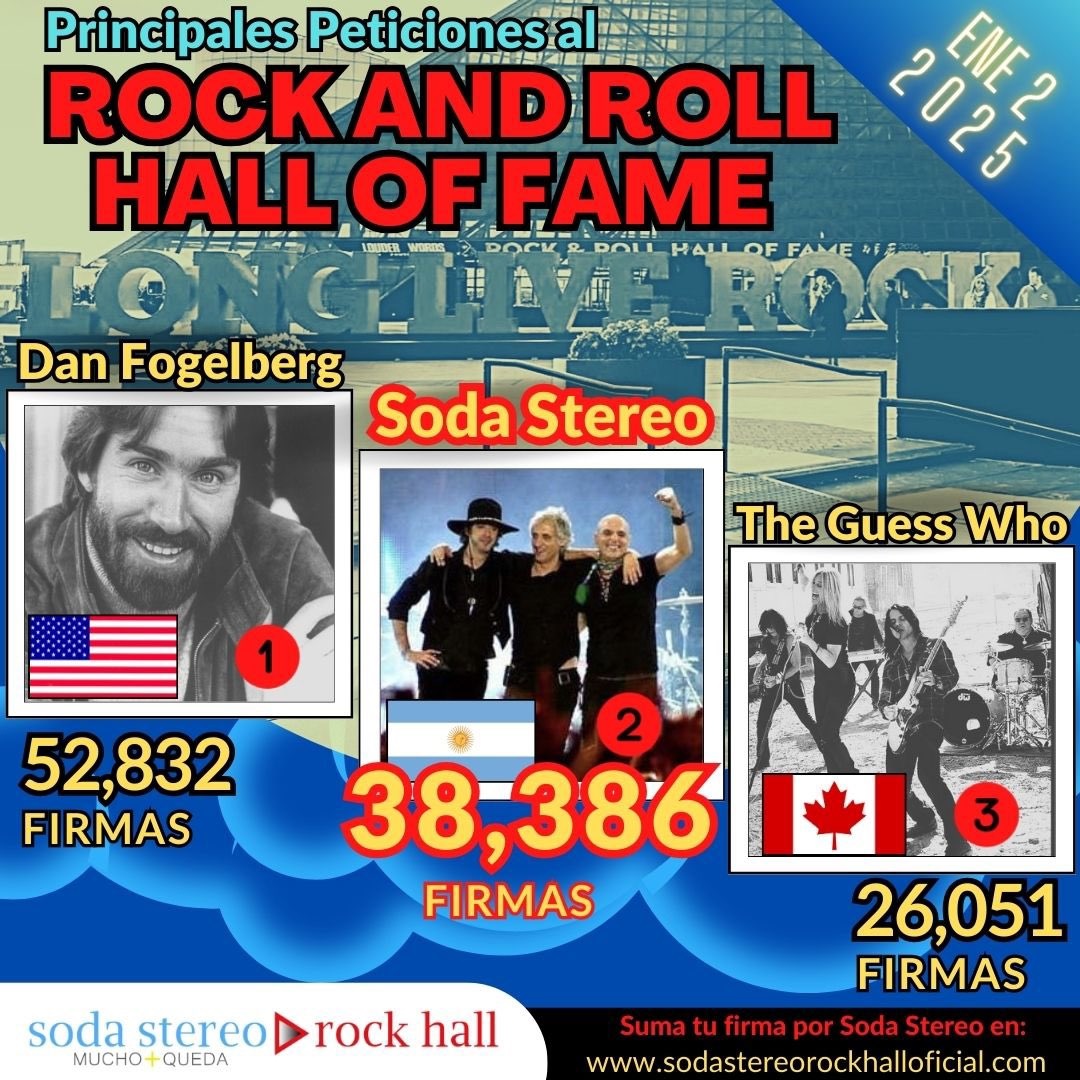 El ranking de los 3 grupos más votados por el público